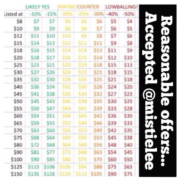 Come on in... - Picture 3 of 6